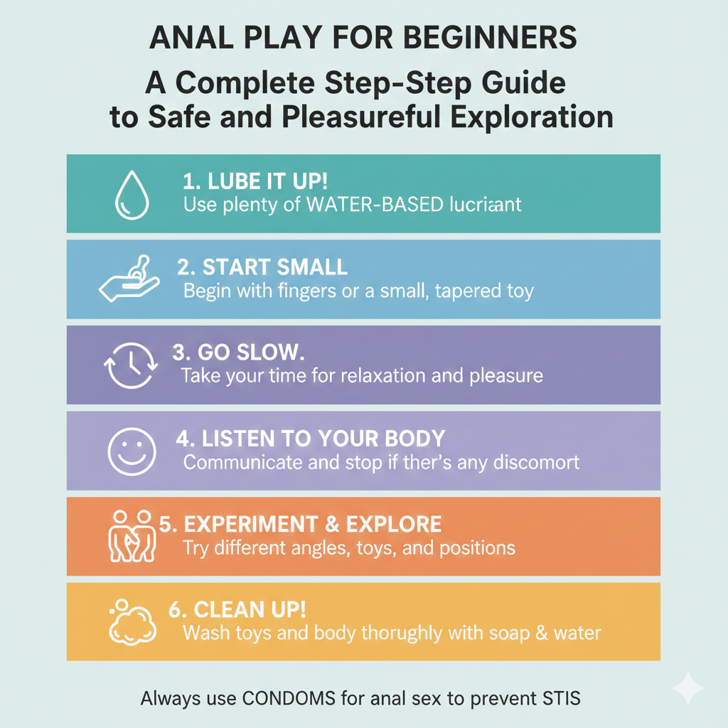 Anal Play for Beginners: A Complete Step-by-Step Guide to Safe and Pleasureful Exploration