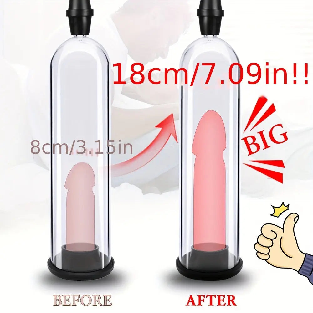 Manual Penis Pump Negative Pressure Vacuum Pump Increases Thickening Men's Penis Trainer Sweetstoy