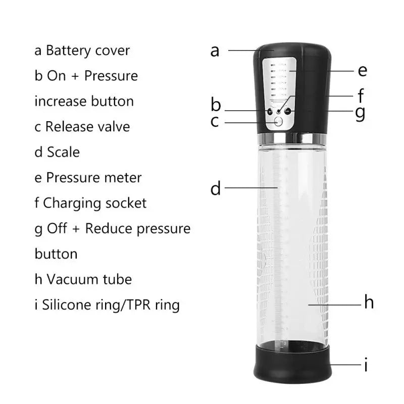 Self-sucking penis pump with vaginal sleeve - black Sweetstoy