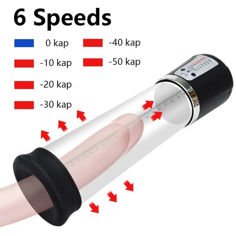 Self-sucking penis pump with vaginal sleeve - black Sweetstoy