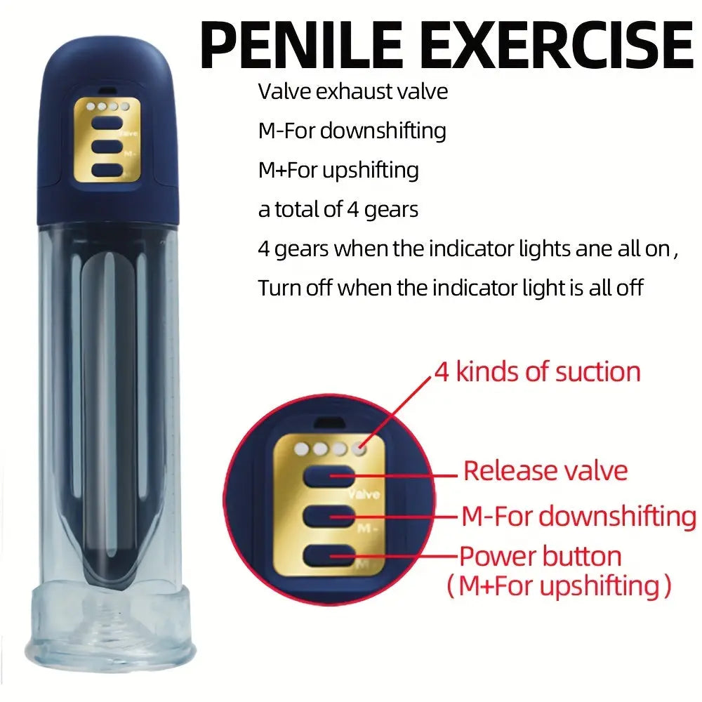 Automatic Penis Pump Vacuum for Man 4 Modes Suction Sweetstoy