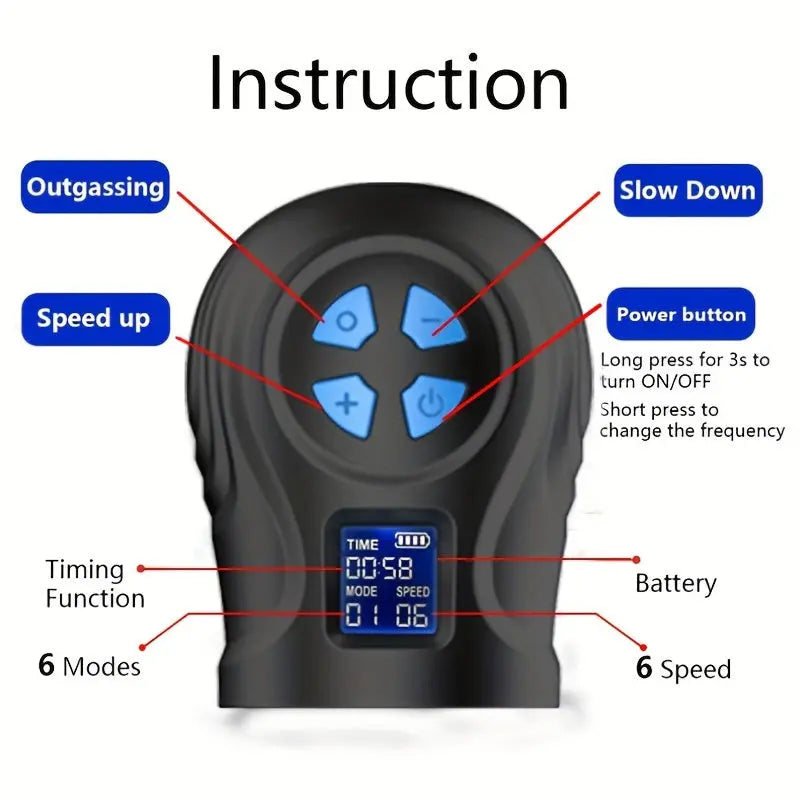 LCD Spa Cup Penis Pump Male Masturbator With 6 Suction Intensities And Suction Modes Sweetstoy