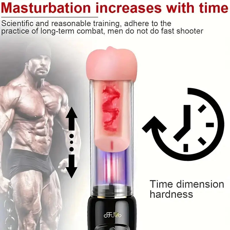 Sucking Intensities with Pocket Pussy, Penis Enlargement Extend Pump Sweetstoy