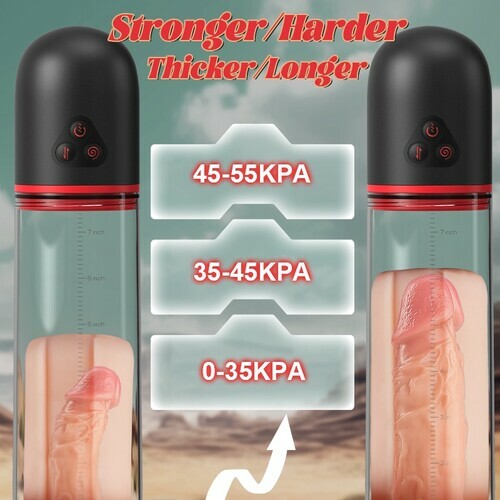 S-HANDE 9-Vibration 9-Suction Pussy-Shaped Sleeve Male Enlargement Pump