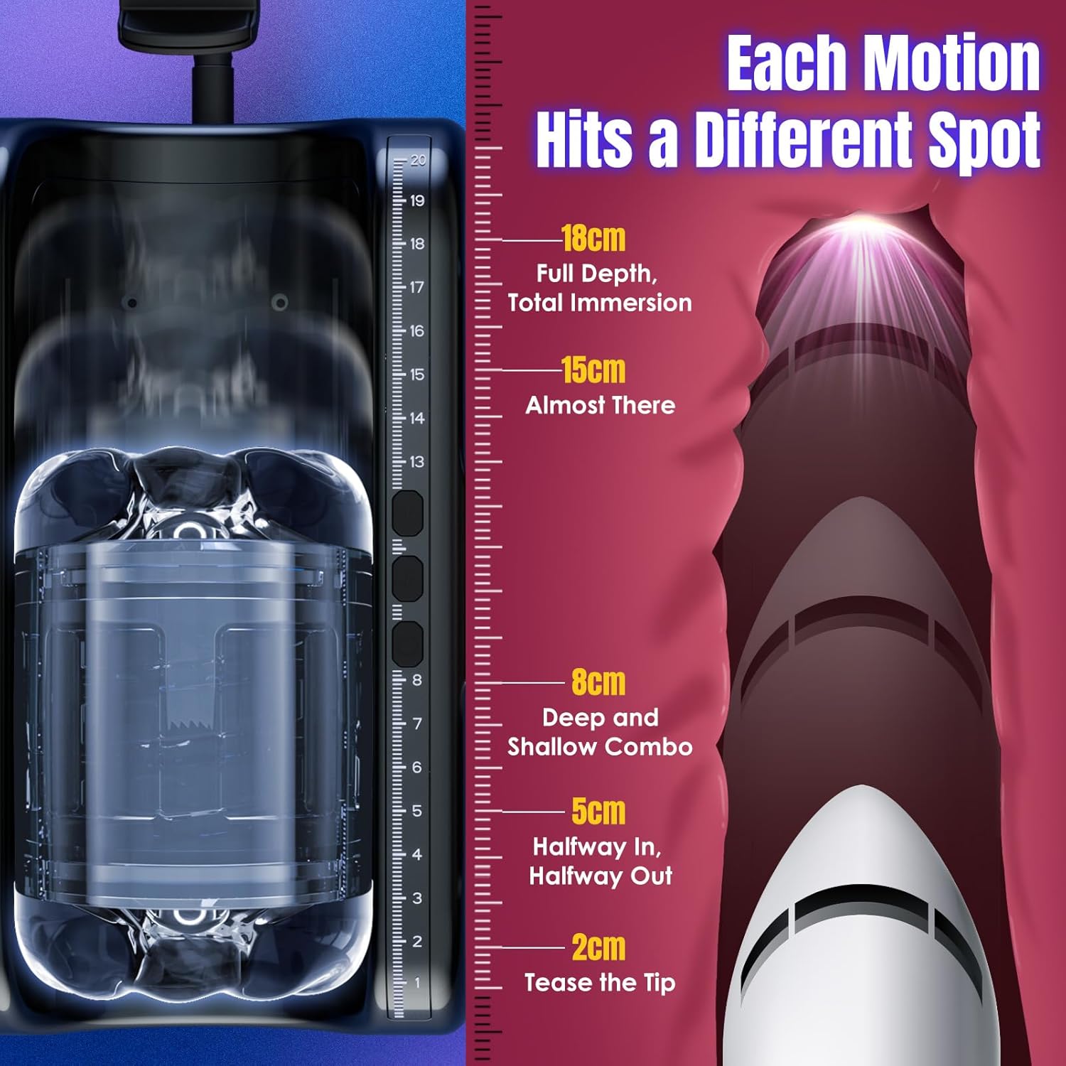 Hands-Free Male Masturbation Machine β Thrusting Life-Size Silicone Cup