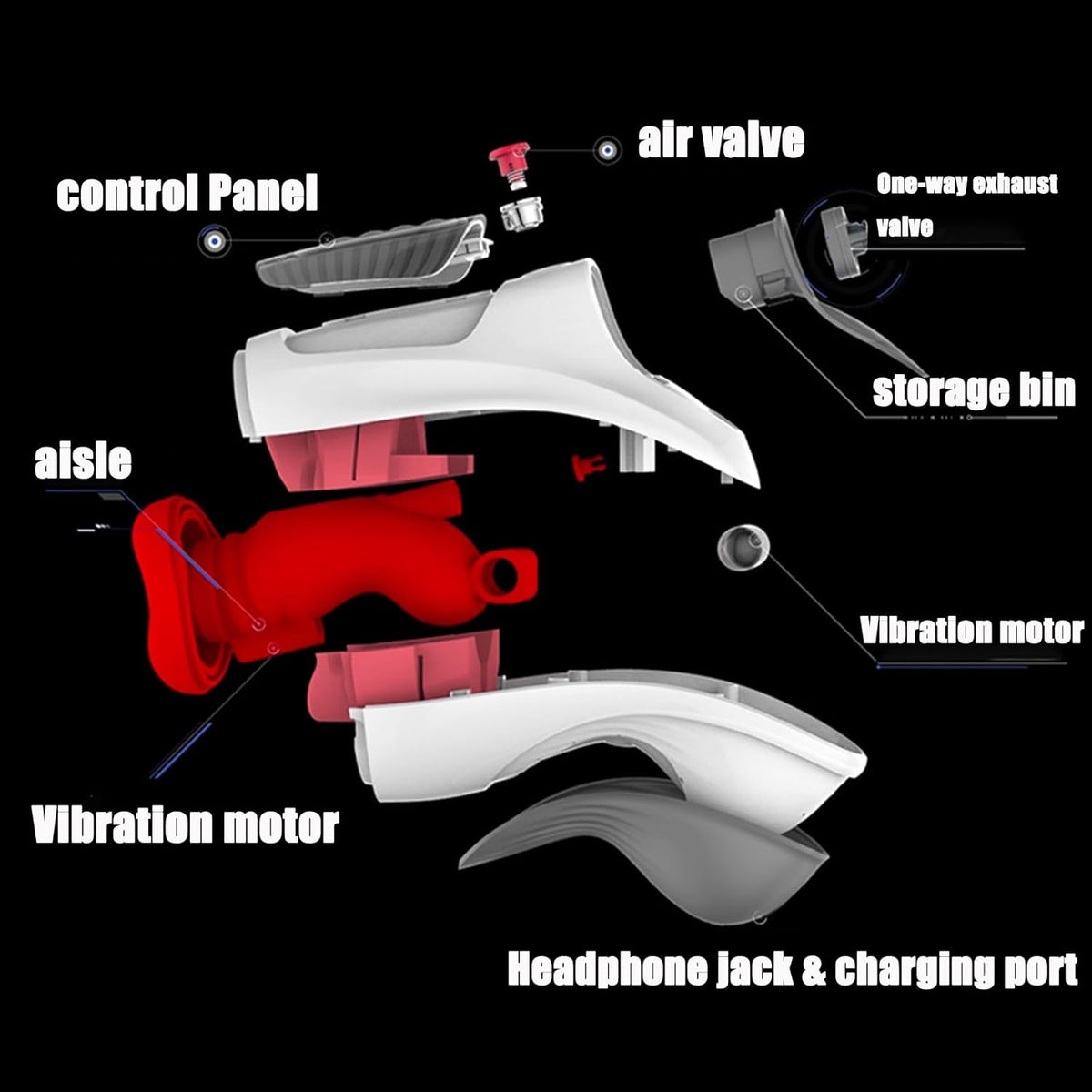 Leten air-control male stroker with vibration - textured sleeve detail