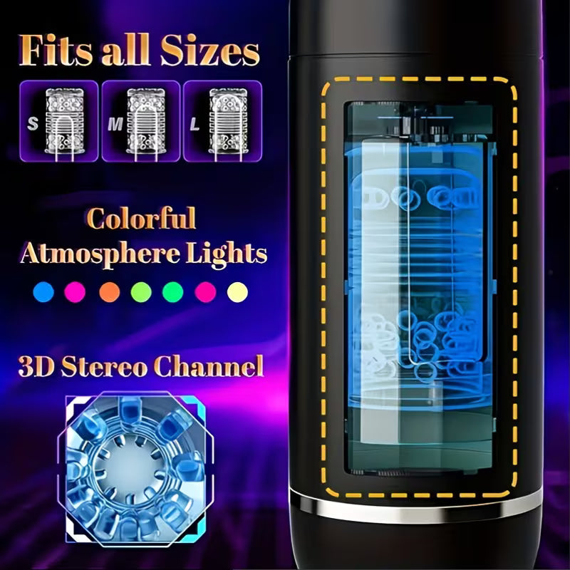 Automatic Male Stroker with Thrusting, Rotation and Sensory Audio
