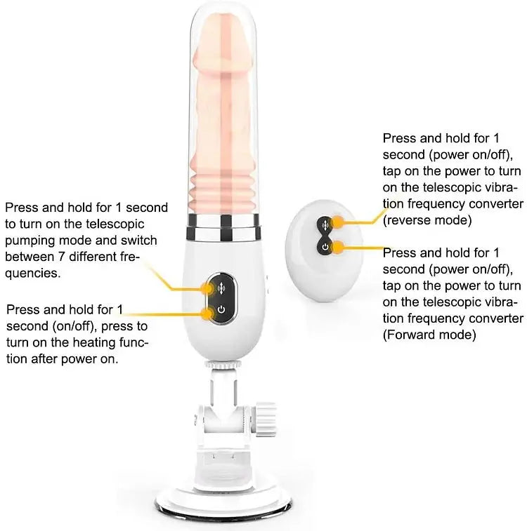 Large Dildo Suction Cup Vibrant Toys with Remote Control Sweetstoy