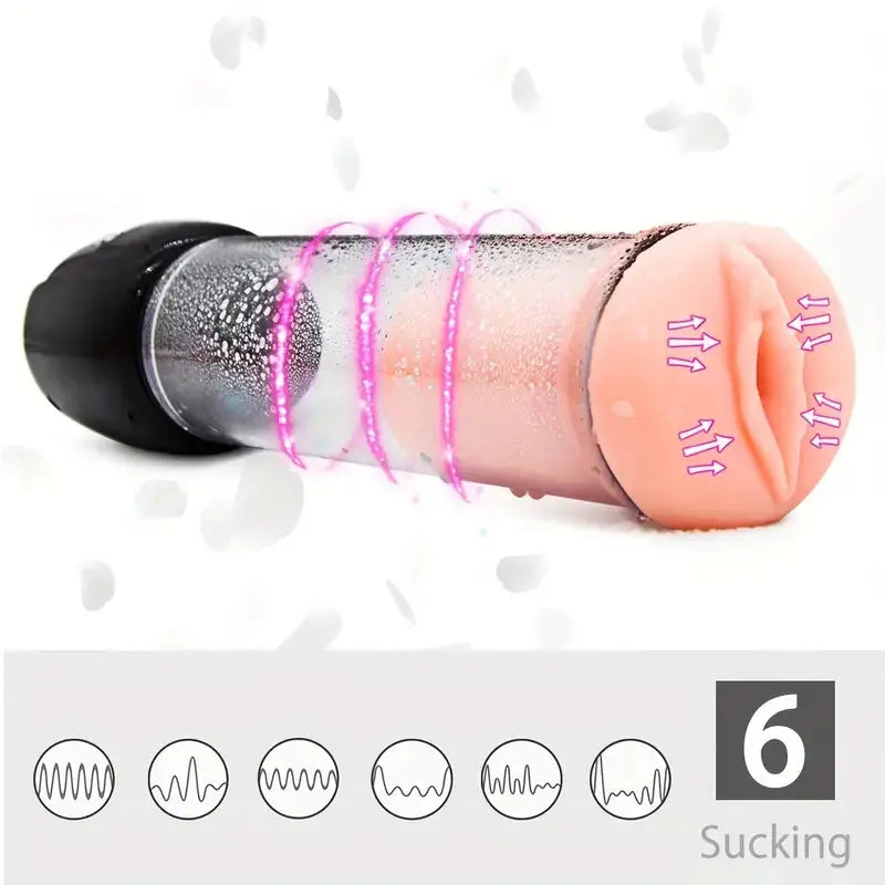 Sucking Intensities with Pocket Pussy, Penis Enlargement Extend Pump Sweetstoy