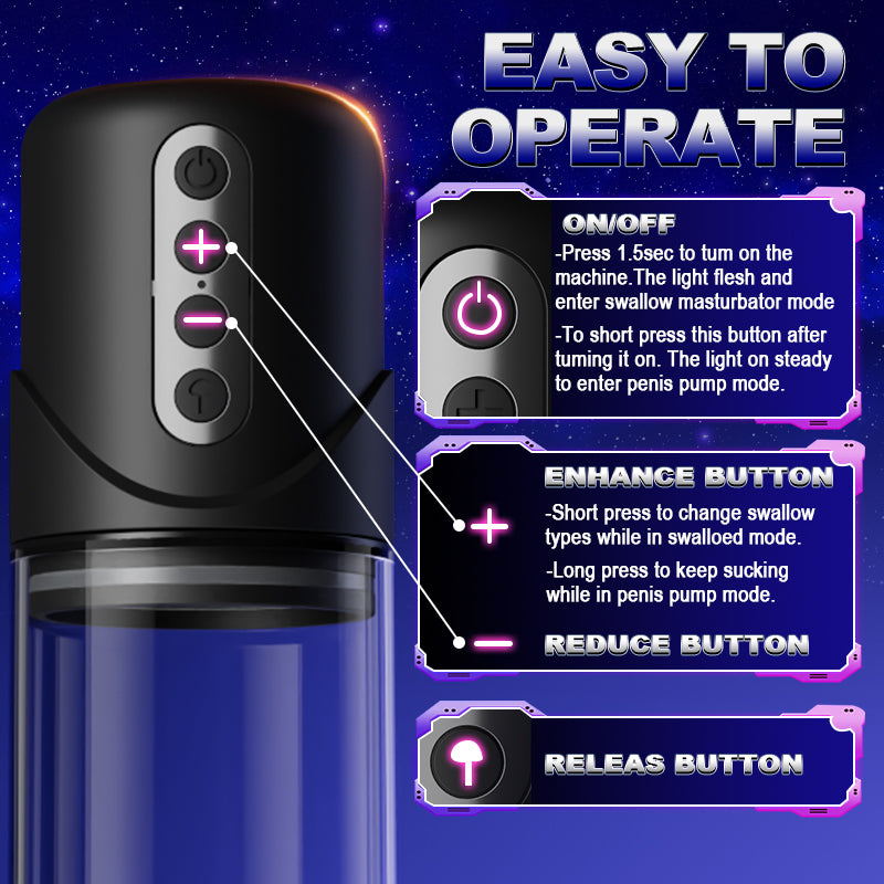 2 Modes 6 Levels Vacuum Suction Enlargement Penis Pump