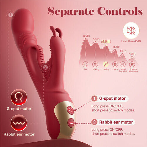 Buniva Rabbit Vibrator β Dual Stimulation Pleasure for Women