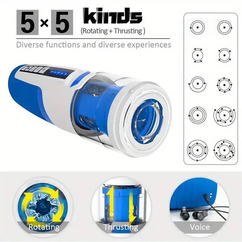 LETEN Spiral Piston 5 Rotating Modes Male Masturbator Sweetstoy