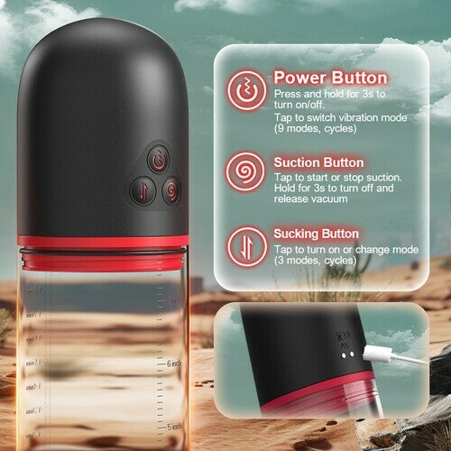 S-HANDE 9-Vibration 9-Suction Pussy-Shaped Sleeve Male Enlargement Pump