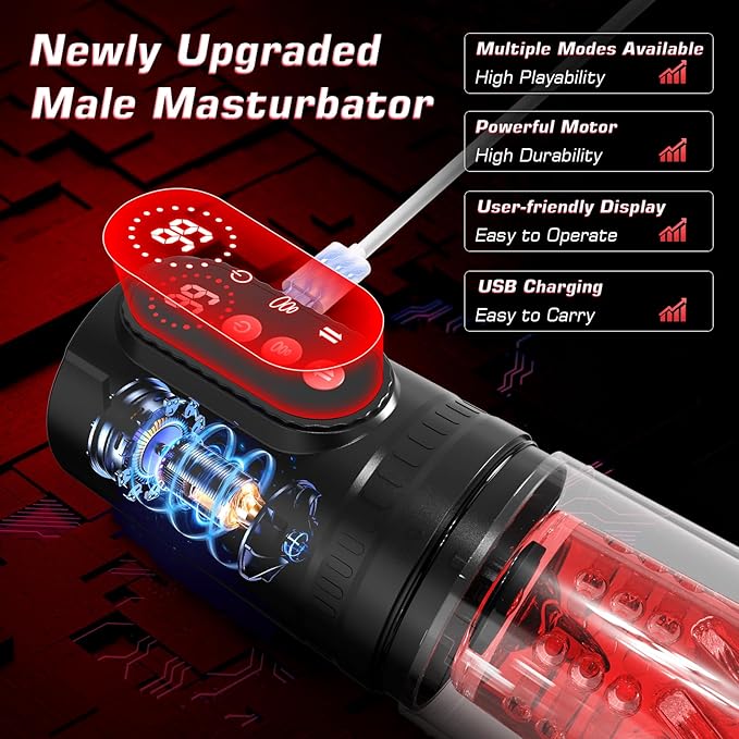 9 Thrusting & Rotating  & Sucking Licking Modes Male Stroker