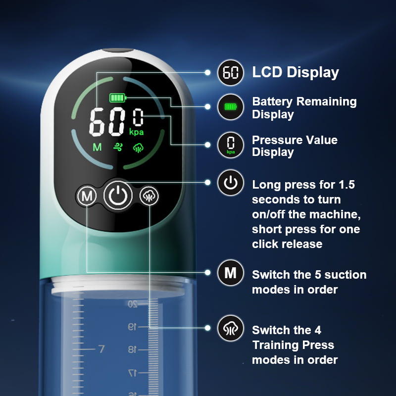 Electric Penis Pump with Mini Sleeve – 5 Suction Modes, 2-in-1 Design