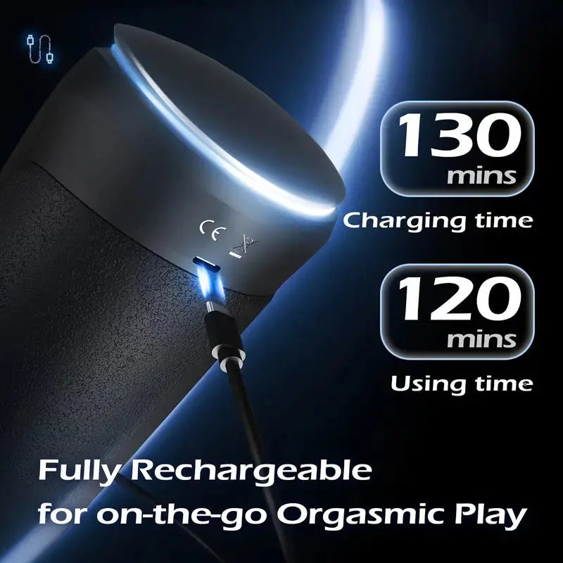 TPE Material And 3D Textured Tunnel, Adult Sex Toys And Games Hands Free & Fits More Sizes Sweetstoy