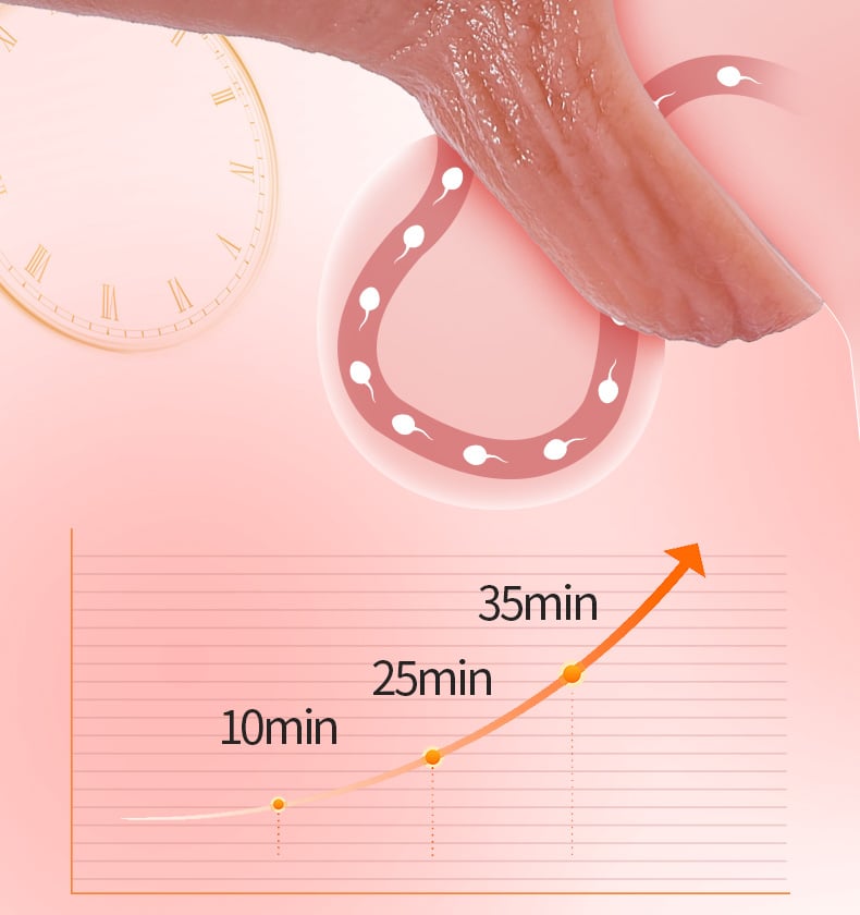 10-Mode Remote Control Penis Sleeve Vibrator with Dual Cock Rings