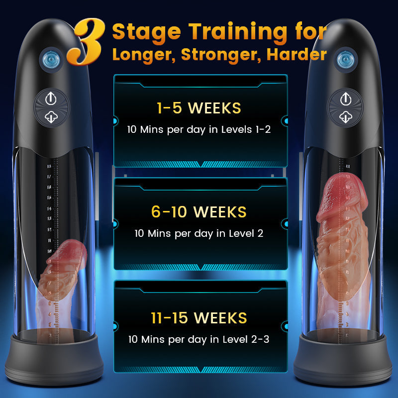 WaterSamurai - Vacuum Suction with Super Waterproof Penis Pump Enlargement