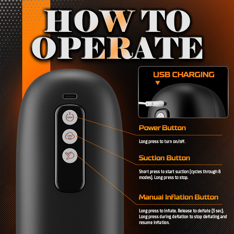 Automatic Male Masturbator with 8 Vibration & 8 Suction Modes and 3D Realistic Sleeve