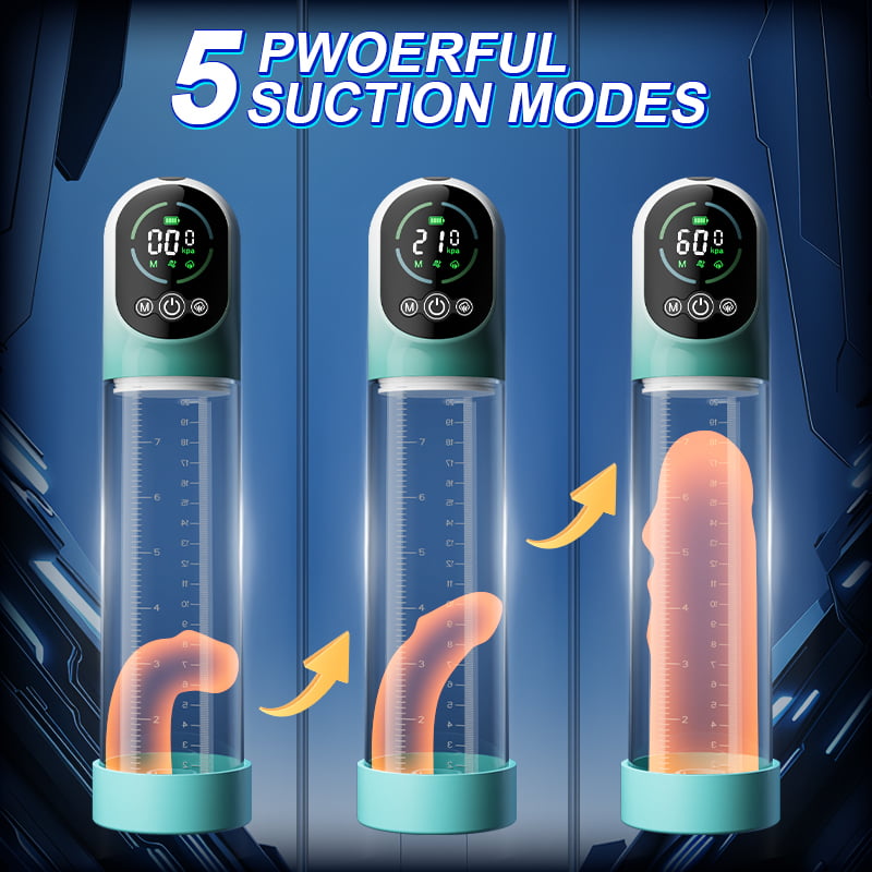 Electric Penis Pump with Mini Sleeve – 5 Suction Modes, 2-in-1 Design