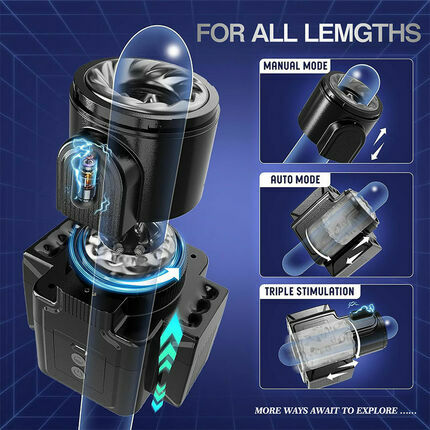 Croxton - Camera Shape Multifunctional Masturbator Cup Sweetstoy