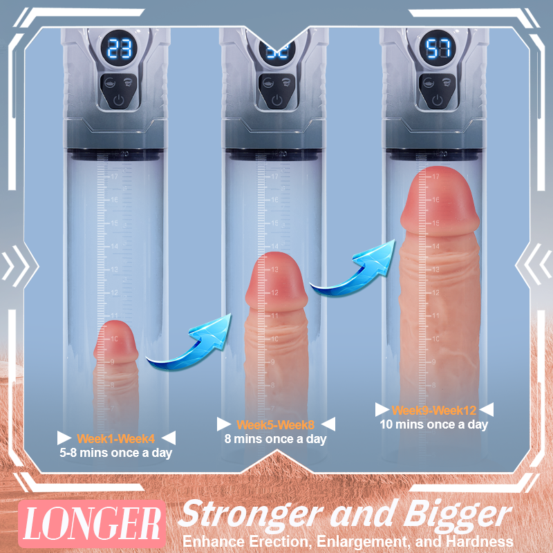 GrowPlus - Penis Pump with Training 5 Suction Modes and 7 Vibration Patterns