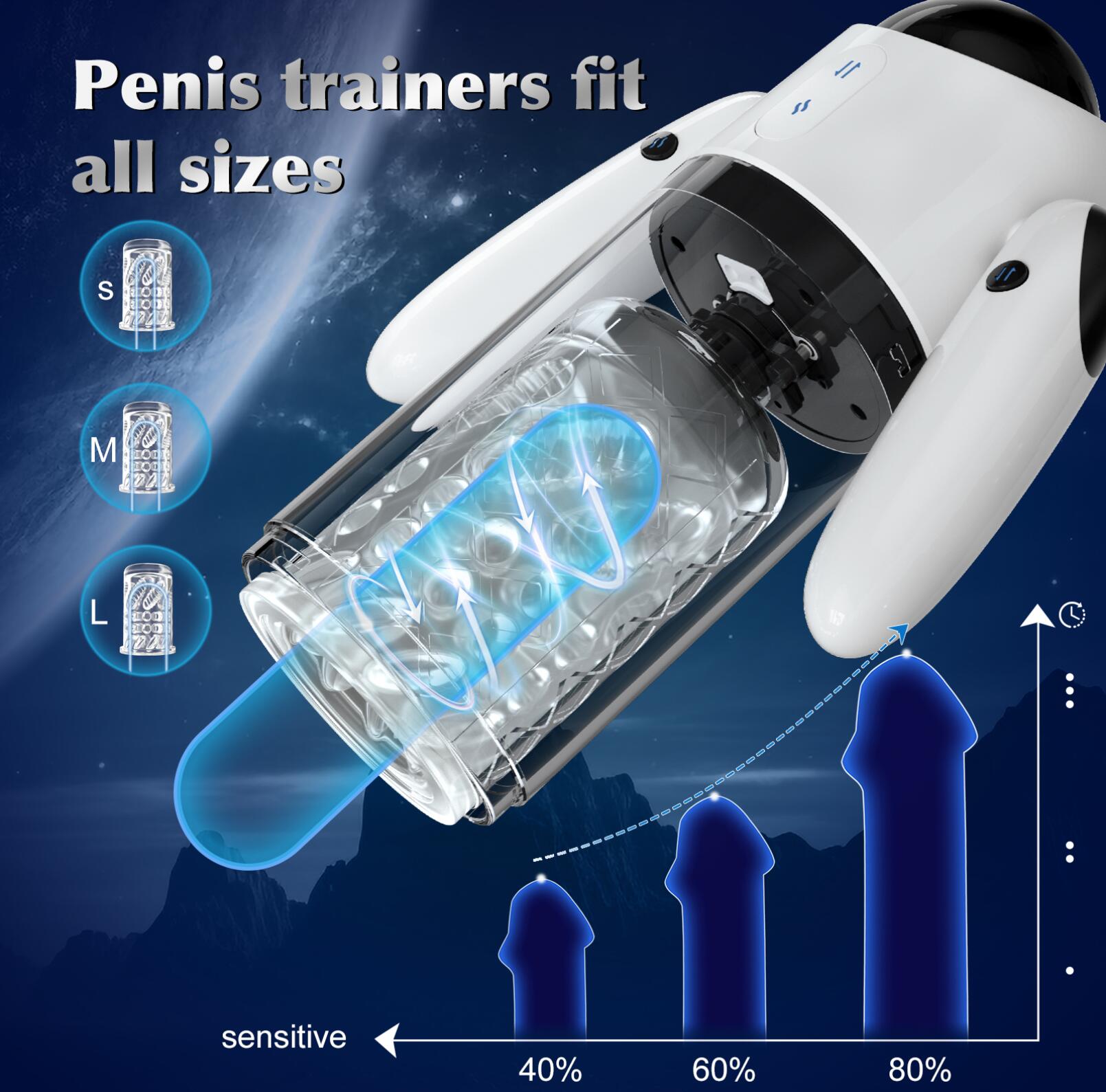Freedom 7 Telescopic & 4 Rotating Masturbator – Multi-Mode Automatic Stroker