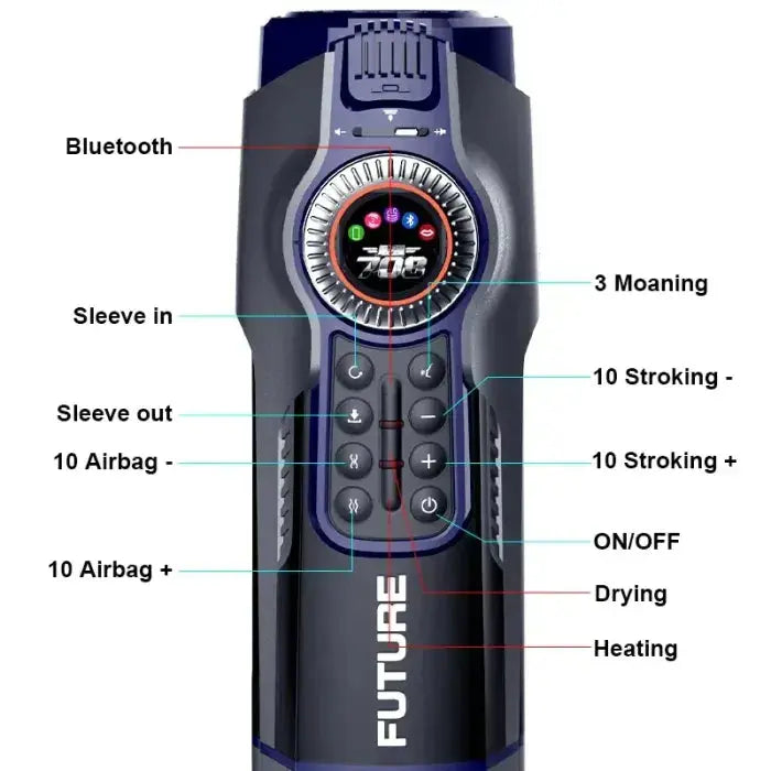 LETEN 708 III Future Auto Telescopic Circulation Heating Male Masturbator Sweetstoy