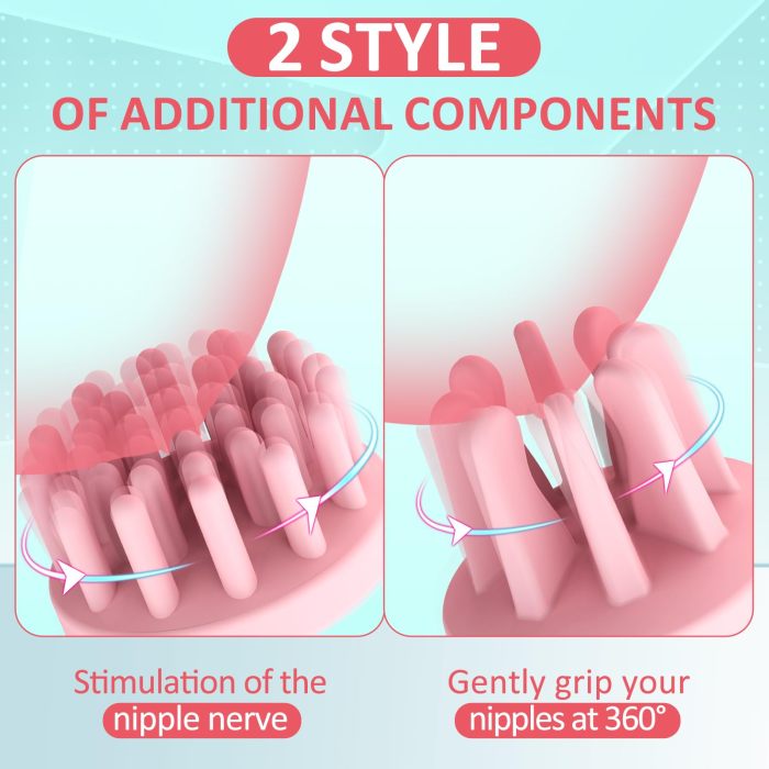 Edenlegend™ - 10 Vibration 360 Rotational Stimulation Nipple Suckers Sweetstoy