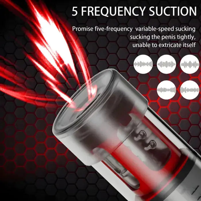 5 Sucking 5 Rotating Vibrating Penis Pump and Masturbator Sweetstoy