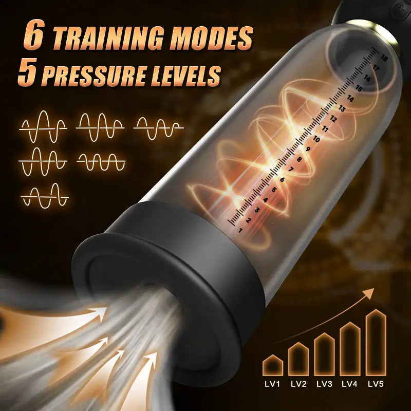 Shane - 2 In 1 Stretching Training Penis Pump Sweetstoy