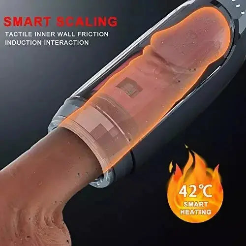 The KING Sucking Heating Telescopic Rotating Male Masturbator Sweetstoy