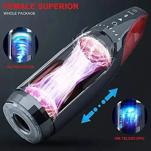 The KING Sucking Heating Telescopic Rotating Male Masturbator Sweetstoy