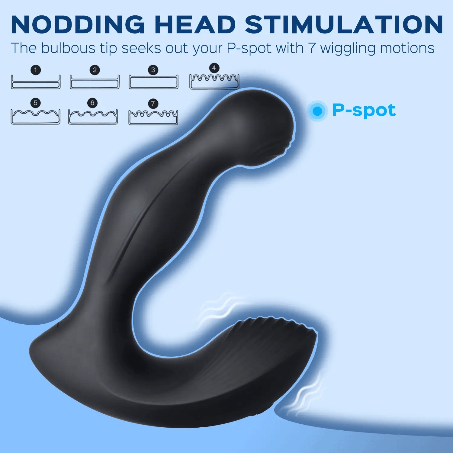 Akira - Remote Control and Perineum Prostate Massager 7 Wiggling & Vibrating