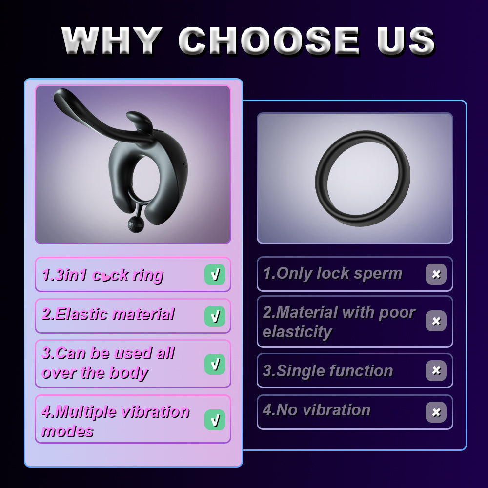 Cock Ring for Couples 7 Vibration Modes Penis Vibrator Penis Ring Sweetstoy