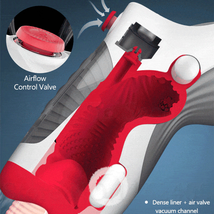 Leten Deep Throat Air Control Male Masturbator with 7 Vibrating & 3 Sucking Modes