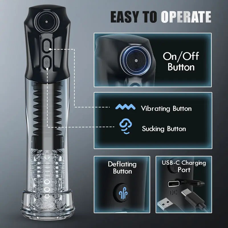 Cupsland 7 Vibrating 3 Sucking Enhance Erection and Masturbation 2 in 1 Penis Pump Sweetstoy