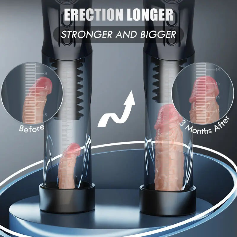 Cupsland 7 Vibrating 3 Sucking Enhance Erection and Masturbation 2 in 1 Penis Pump Sweetstoy