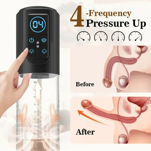 3-in-1 Design 3 Vacuum Suction Automatic Suction Penis Pump Sweetstoy