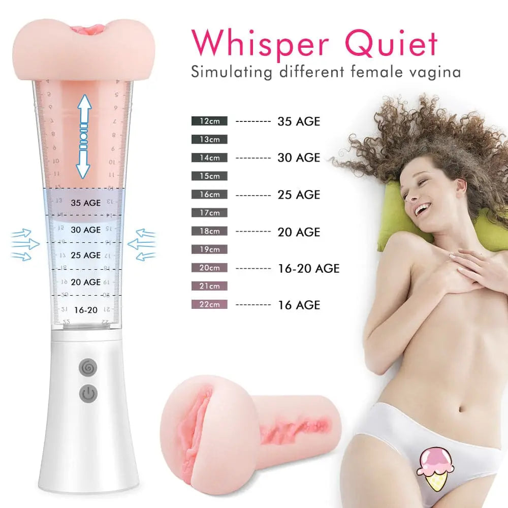 9 vibrating real vagina inverted penis pump Sweetstoy
