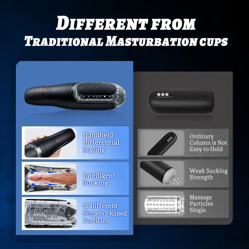 ROGUE - Pressure Plate Removable Sucking Vibrating Handheld Masturbation Cup Sweetstoy