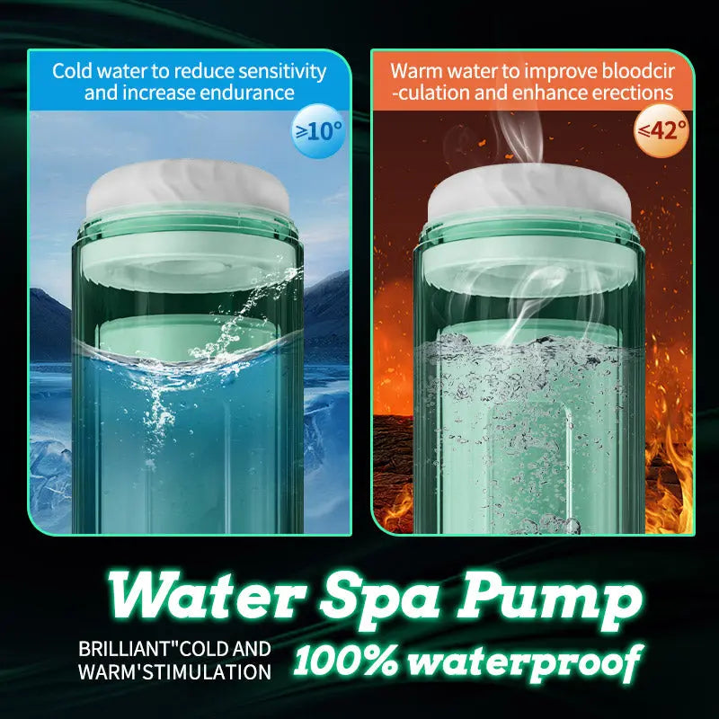 Boehler-Summer New Rotating Tongue Water SPA Automatic Male Masturbator Sweetstoy