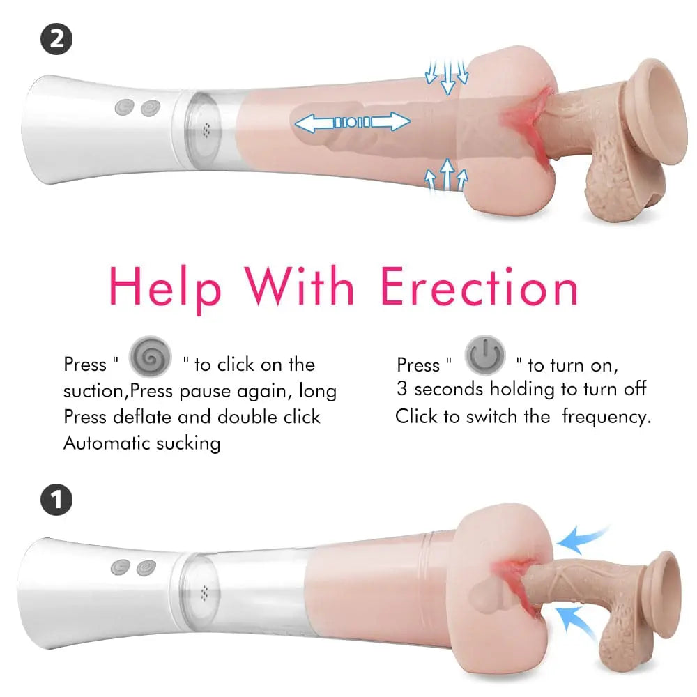 9 vibrating real vagina inverted penis pump Sweetstoy
