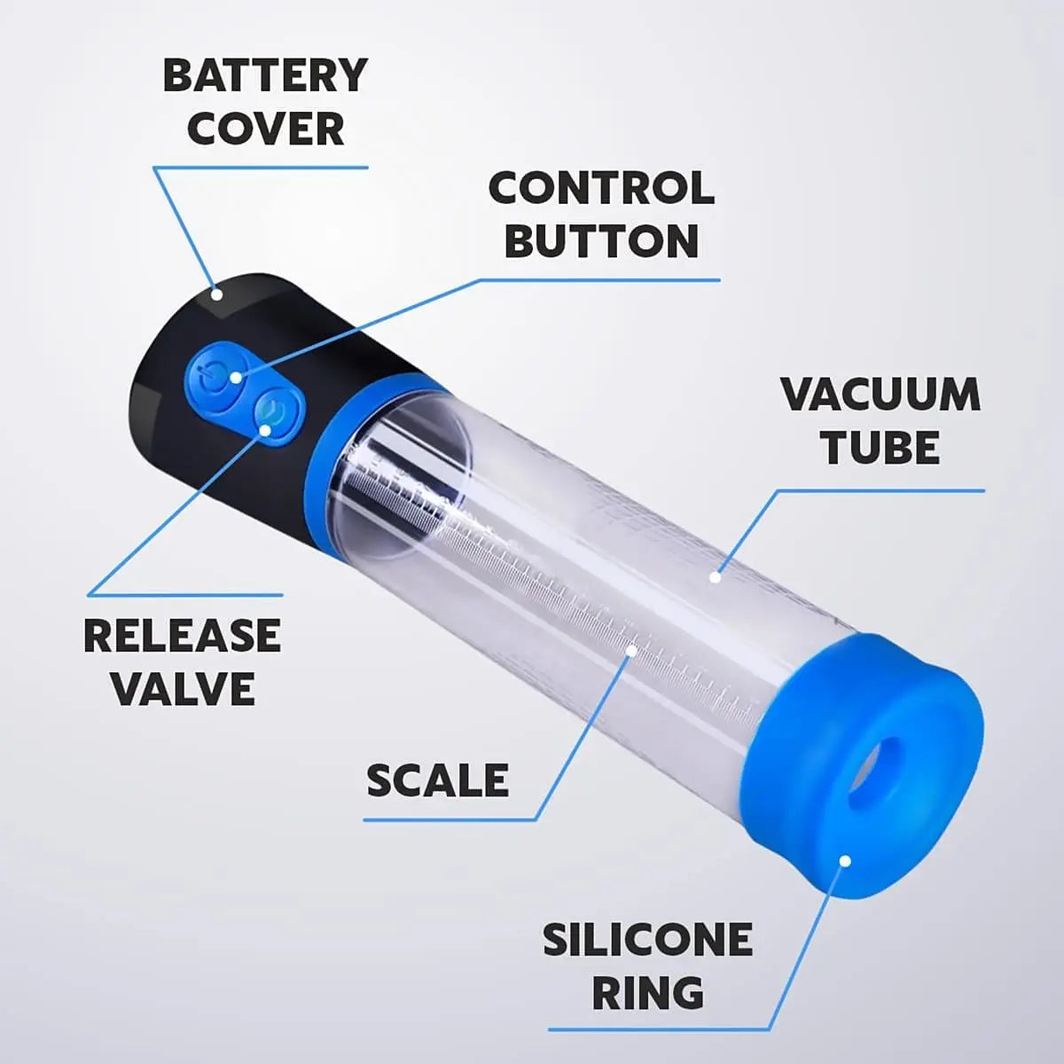 3 suction automatic vacuum penis extension pump Sweetstoy