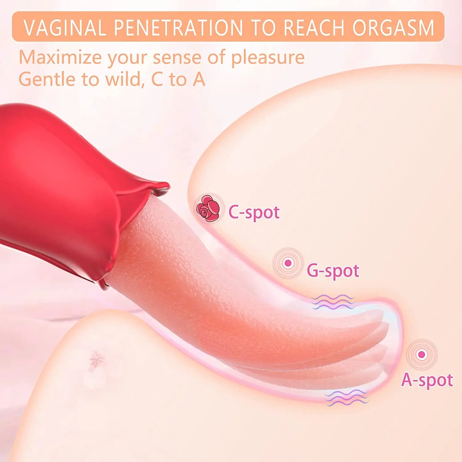 Rose Sex Stimulator for Women Sweetstoy