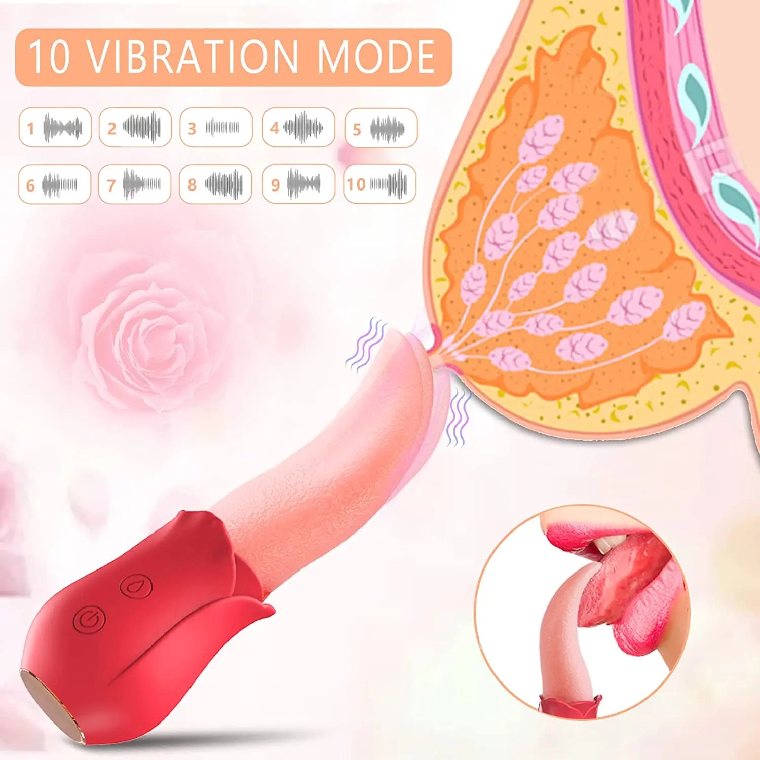 Rose Sex Stimulator for Women Sweetstoy