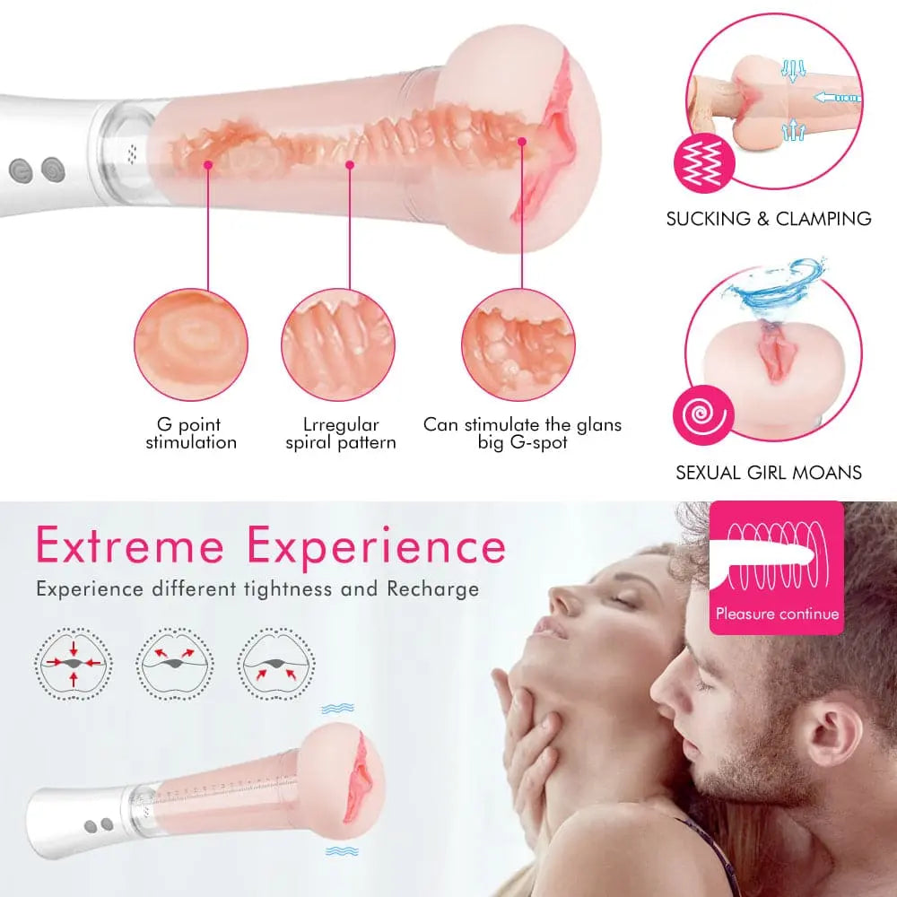 9 vibrating real vagina inverted penis pump Sweetstoy