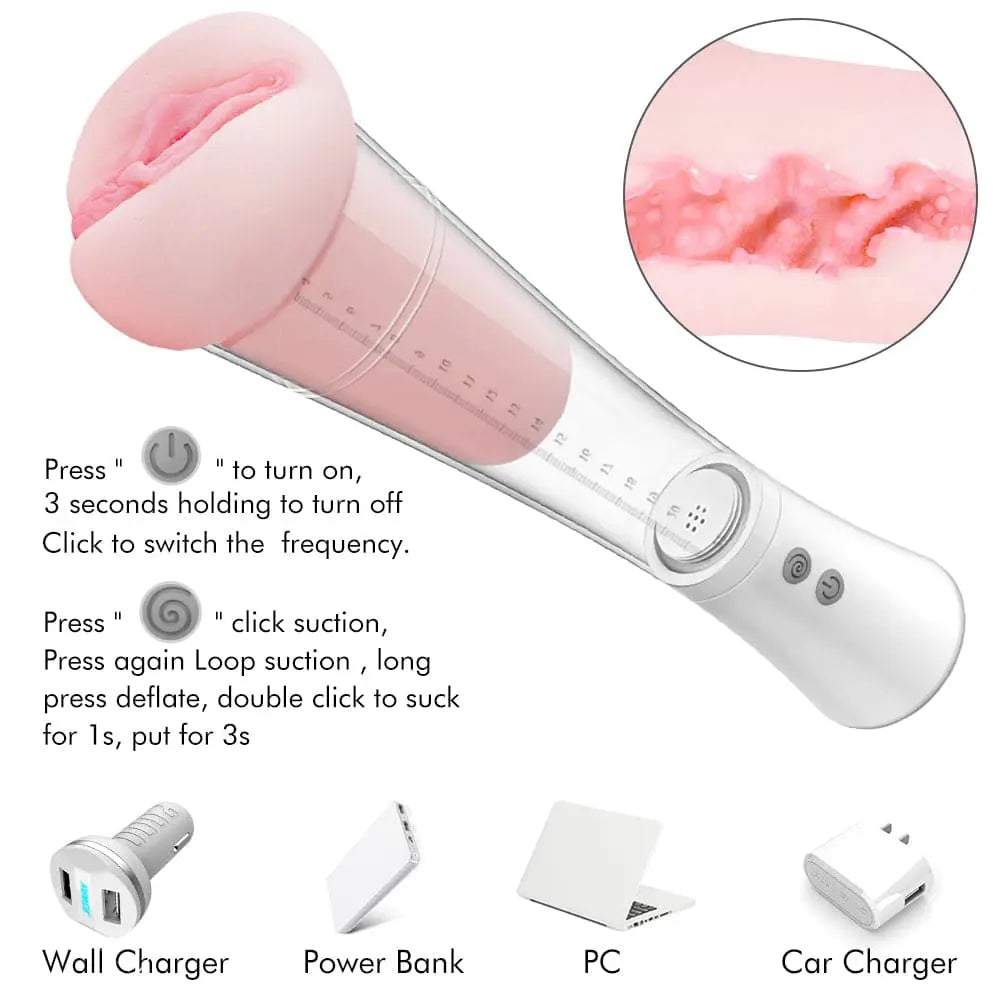 9 vibrating real vagina inverted penis pump Sweetstoy