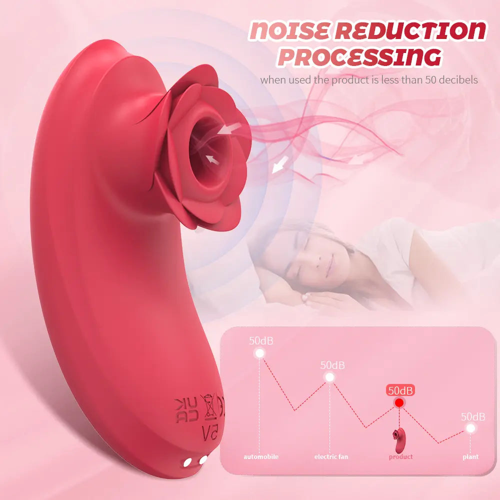 9 Modes Sucking Magnetic Rechargeable Waterproof Silicone Massager Sweetstoy