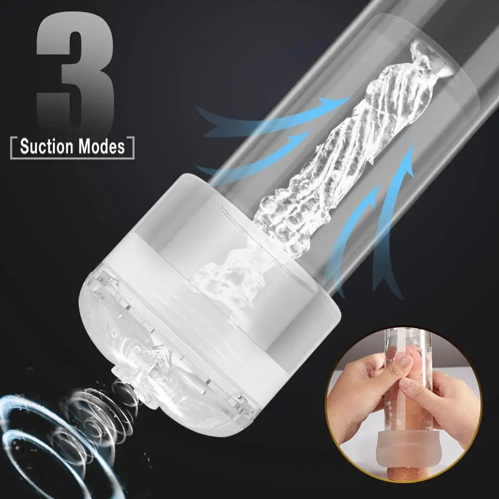 Vaginal Sucking Electric Penis Pump Masturbator —— 3D Texture Sweetstoy